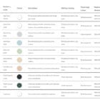 ChameleonSatinTones ColourCollection