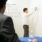 Whiteboard Paint from Smarter Surfaces in use in an office